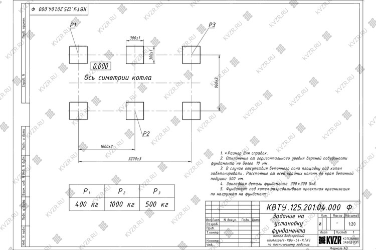Чертеж фундамента котла КВр 1.4