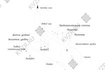 Схема дизельного парогенератора 1000 кг в час
